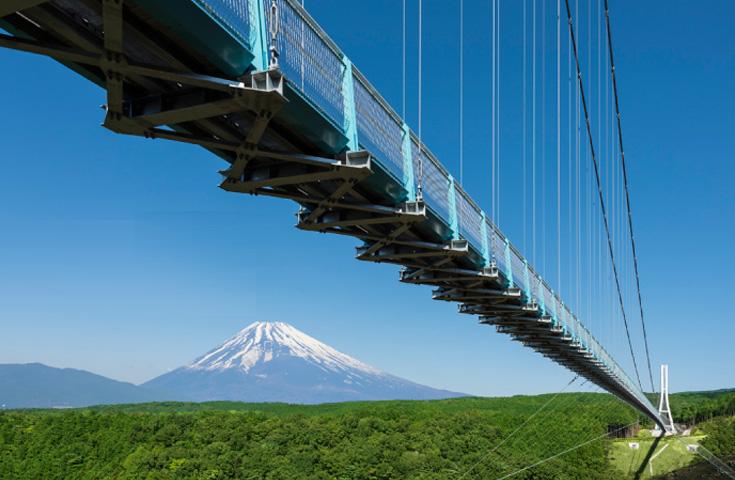 三島ウオーク